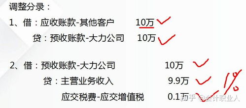 代理記賬會計工作內(nèi)容及流程